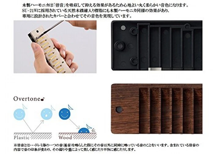 SUZUKI SU-21W HUMMING HIGH-CLASS F♯m Key 21 holes Tremolo Harmonica Japan - Image 3 of 4