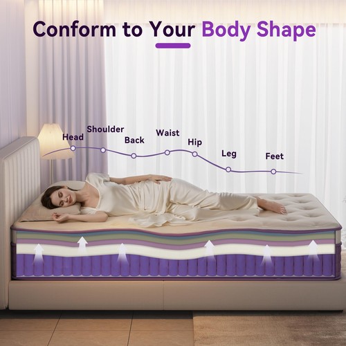 12 Inch King Size Hybrid Mattress in a Box, CertiPUR-US Certified Mattress wi... - Picture 5 of 9