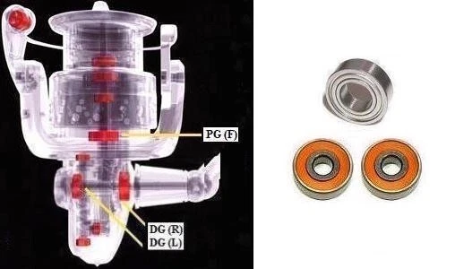 Penn Spinning Ball Bearings for sale | eBay