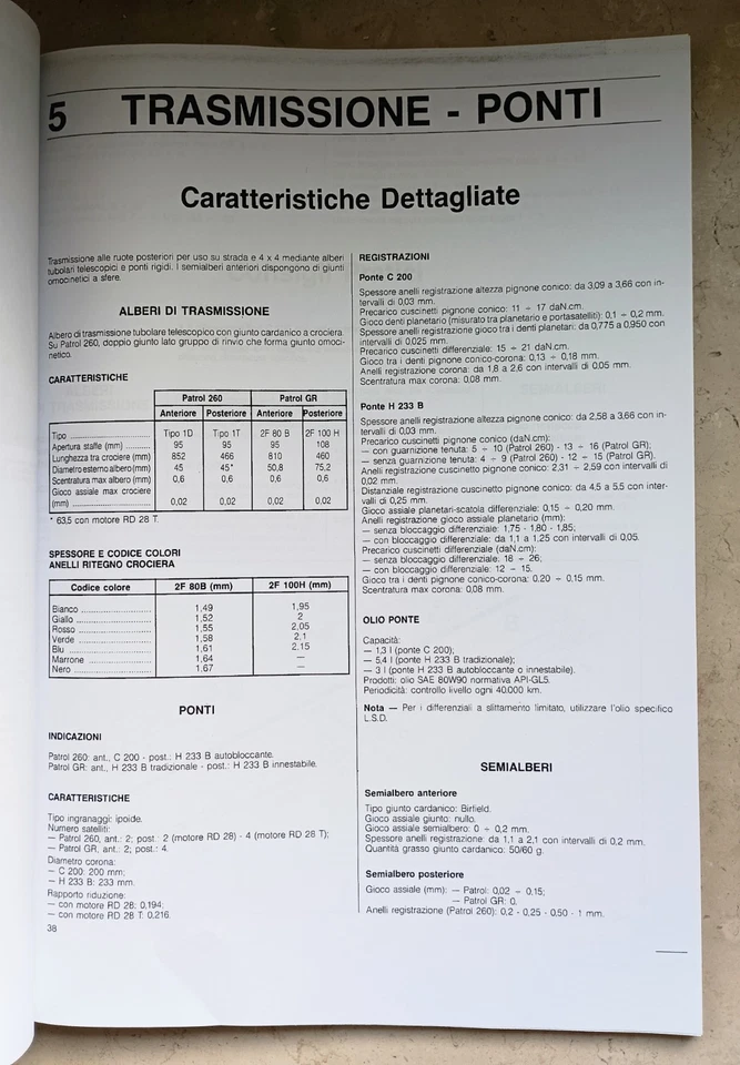 Manuale Officina Nissan Patrol Gr Y60 e TR 2.8 Motore RD28 e RD28T ITALIANO - Immagine 4 di 4