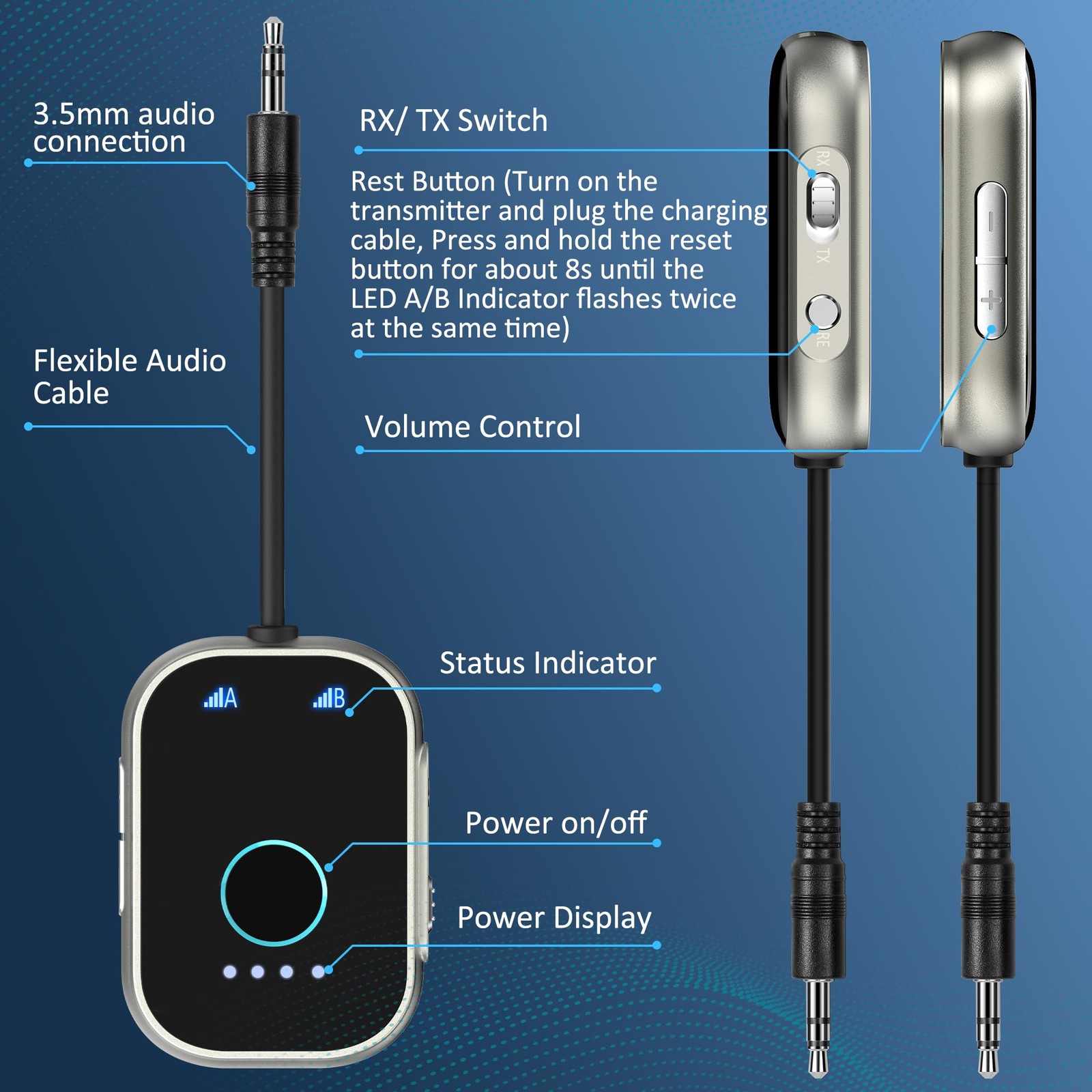 Bluetooth Transmitter Receiver for TV, 2-in-1 Bluetooth 5.3 Adapter for Airpl...