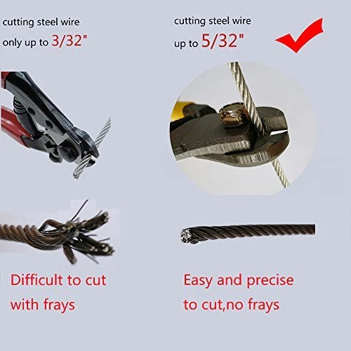 Cutting sale aircraft cable