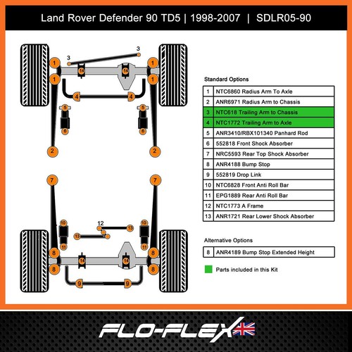 Land Rover Defender TD5 Bras Oscillant Arrière Châssis & Paliers Essieu en Poly - Imagen 2 de 3