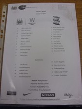 12/04/2015 Teamsheet: Manchester City Women v Birmingham City Ladies. Thanks for
