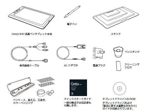 Wacom Cintiq Japan Graphics Pen Tablet Full HD LCD Display 