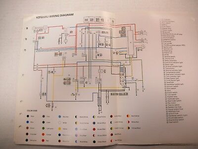 YAMAHA WIRING DIAGRAM YZF600RJ 1997 | eBay