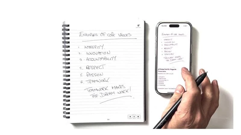 LivePen Starter Set | Sync Real Ink and Paper Notes to Phone, Web, Tablet, De... - Image 3 of 4