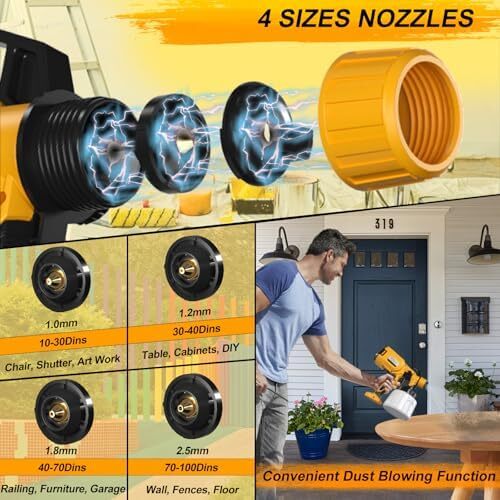 Paint Sprayer 850W HVLP Electric Spray Gun with 4 Nozzles and 3 Patterns, 1400Ml