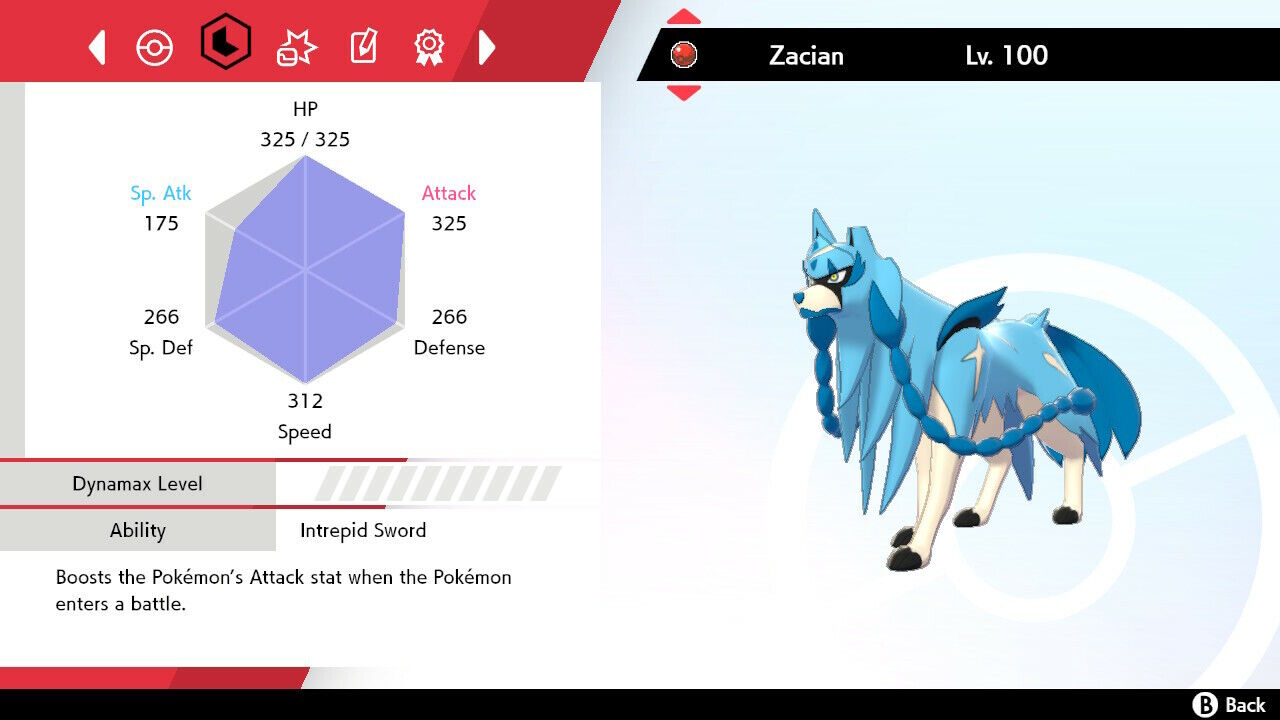 Pokemon Sword and Shield: Zacian, Zamazenta, and Eternatus Explained