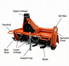 3 Point 45" Rotary Tiller Attachment Fits Cat 1 Tractor PTO Driven Work 5" Deep — photo 8