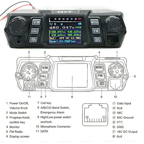 QYT KT-780PLUS UHF 400-480MHz 75W Radio mobilne o dużej mocy - Zdjęcie 9 z 14