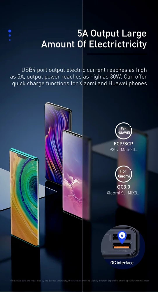 65W 30000mAh PD3.0 Fast Charging Power Bank with FCP SCP Compact Portable External Battery 65W 30000mAh PD3.0 Fast Charging Power Bank with FCP SCP Compact Portable External Battery