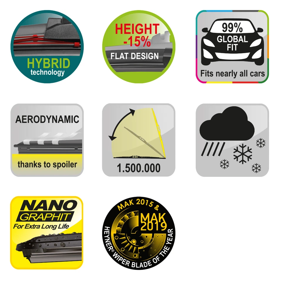 Fits Mazda 2 2022-Onwards German Quality Hybrid Wiper Blades HH24"16" H - Image 4 of 4