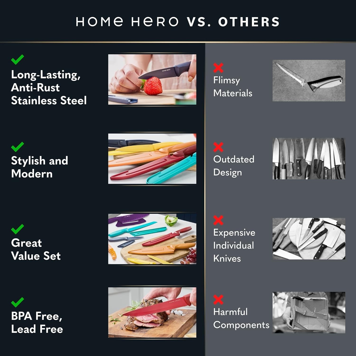 Juego de cuchillos de cocina con bloque de afilador integrado,16pcs Profesional