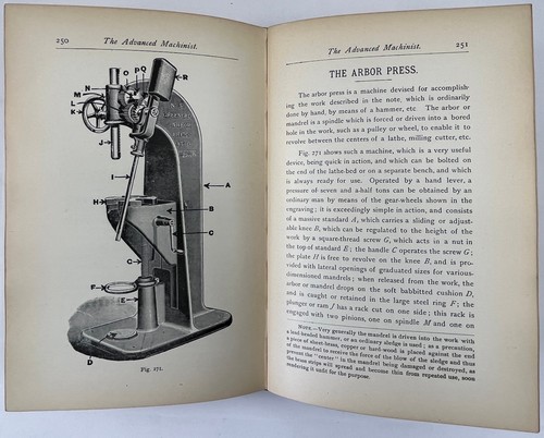1903 The Advanced Machinist W. Rogers Audel & Co. Exellent Ilustrations - Picture 18 of 22