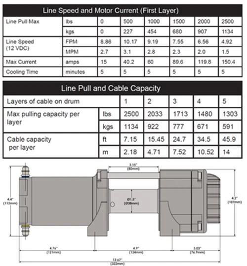 Kit de cabrestante de acero KFI A2500-R2 2500 lb para 15+ Honda Rancher 420 y Foreman 500/520 Foto 4 de 4
