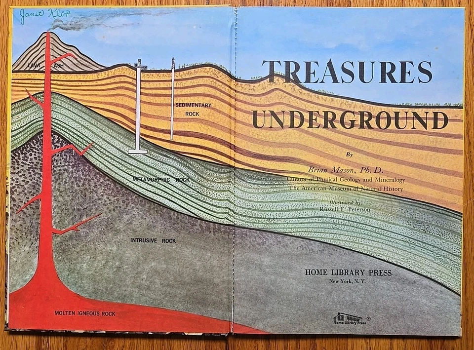 VTG MCM 60s YA Science Book Lot - Magnets, Weather, Geology, Minerals - Image 3 of 4