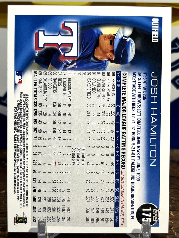 2010 Topps #175 Josh Hamilton Signed Auto Texas Rangers - Image 2 of 2