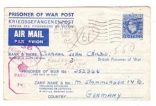 Great Britain MILITARY PRISONER OF WAR AEROGRAMME-HG:IFG3(2lines instruction