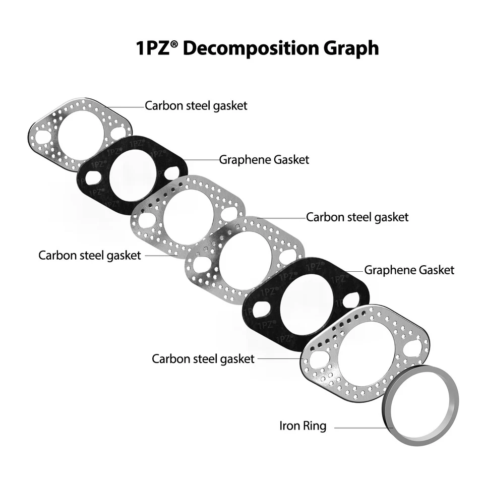 排气垫圈螺栓螺柱螺母适用于 GY6 50cc 70cc 90cc 110cc 125cc 150cc 滑板车 — 第 2/4 张图片