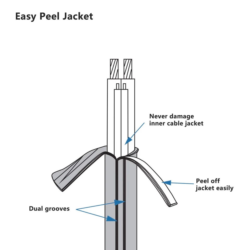 Retroceso RLW418-100 estañado 100 ft calibre 18 4 núcleos OFC bajo voltaje cable RGB Foto 4 de 4
