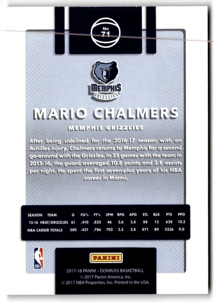 Mario Chalmers 2017-18 Donruss #71 Memphis Grizzlies - Image 2 of 2