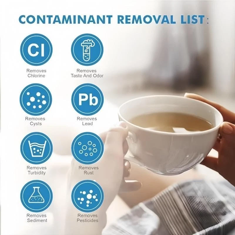 3/6pack Kenmore 9083 Refrigerator Cartridge Water Filter 469083 9020 9030 NEW US - Image 3 of 4