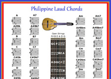 PHILIPPINE LAUD CHORDS CHART - FILIPINO
