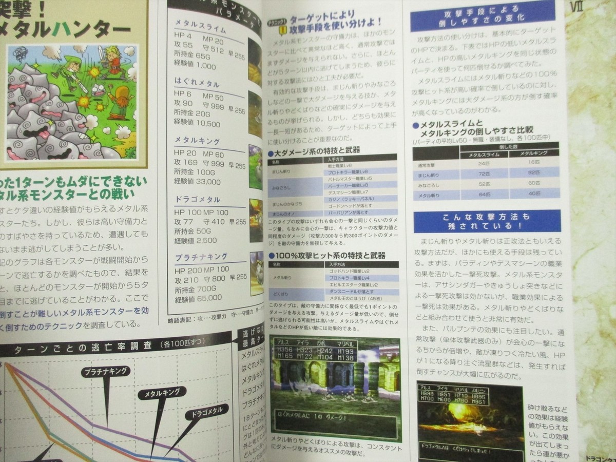 DRAGON QUEST VII 7 no Arukikata Guide PlayStation 1 Book 2001