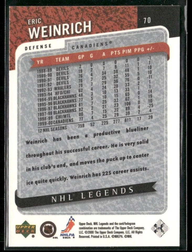 2000-01 Upper Deck Legends Eric Weinrich #70 Montreal Canadiens - Image 2 of 2