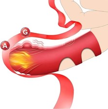 Fingervibrator für Sie Klitoris und G-Punkt mit 10 Vibrationsmodi Tragbare 