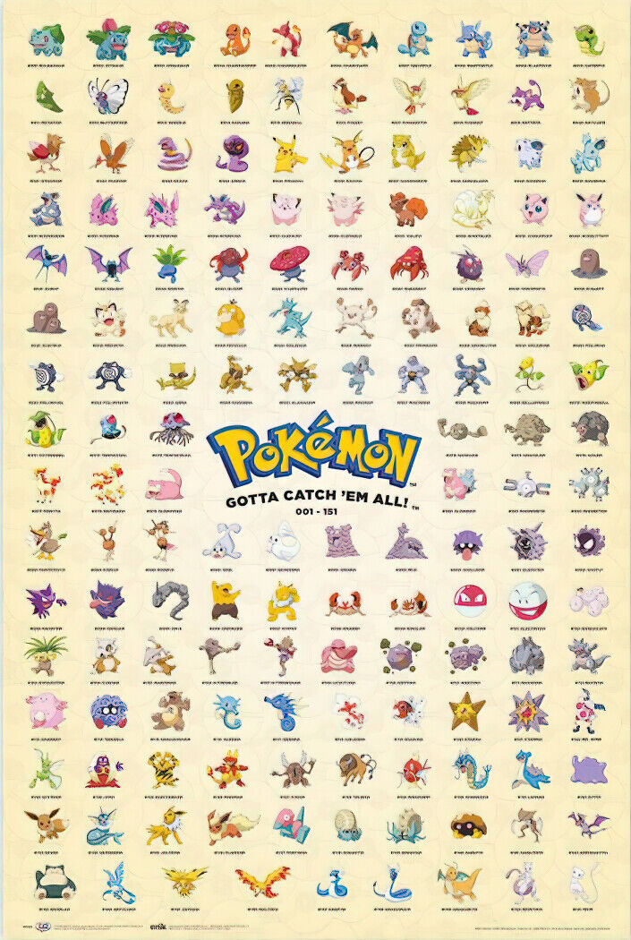 Pokemon Gotta Catch'em All! Kanto Pokedex Poster