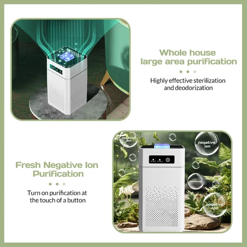 Air Purifier for Home Large Room True HEPA Washable Filter Allergies Odor Smoke - Picture 13 of 15
