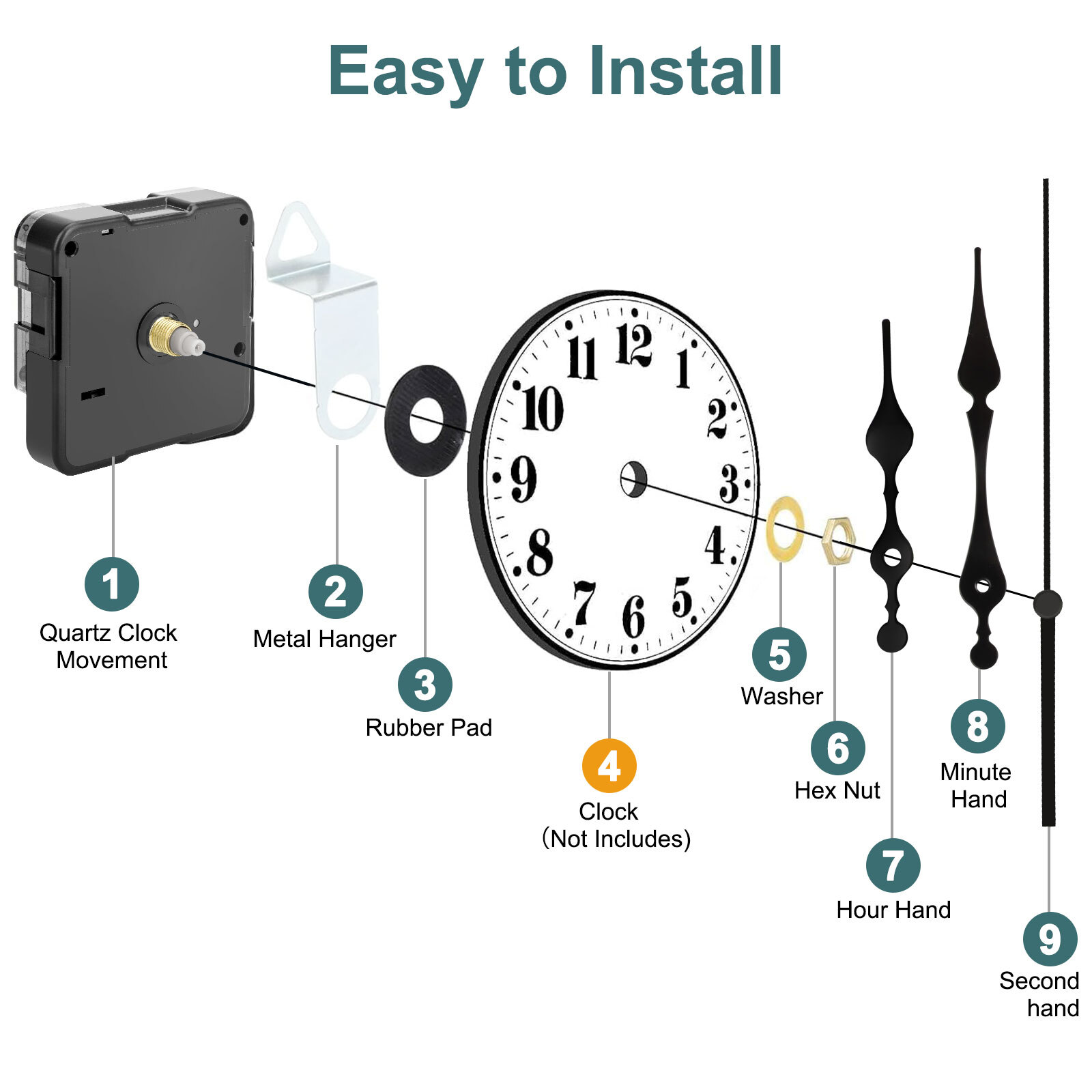 5PCS Quartz Clock Movement Mechanism DIY Repair Kit with Hands Set 13-23mm Shaft