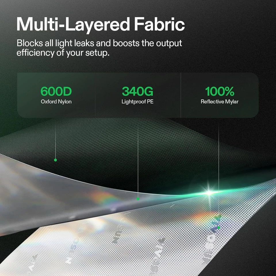 VIVOSUN VS1000 Led Light+48"X48"x80" Grow Tent W/4"  Fan Complete Growing Kit - Image 2 of 4