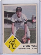 Click to enlarge Joe Amalfitano