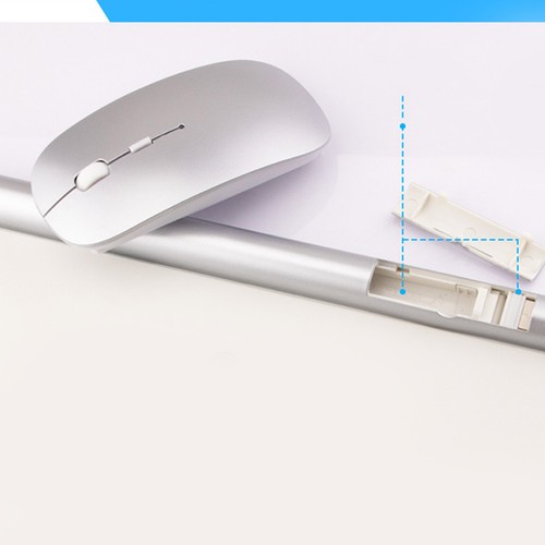 Keyboard Mouse Combo Wireless Sensitive Silent Adjustable DPI Ergonomic Des SG - Picture 18 of 24