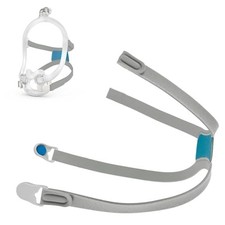 Compatible CPAP Headgear for Airfit F30i, Airfit F30i Headgear with Clips, Soft