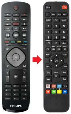 Fernbedienung passend für PHILIPS 65PFK652012 | 65PFT6520/12 | 65PFT652012