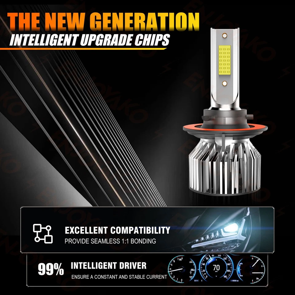 For Dodge Ram 5500 2008-2010 LED Headlight Bulbs High Low Beam Lights 6000K - Image 3 of 4