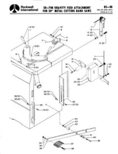 Delta Rockwell BS4D 28780 Gravity Feed Attachment 20" Metal Cutting BSaws