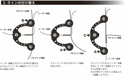 Daiichi Seiko Knot Assist 2.0 Knotting Connector Accessories FG PE Line + Leader - Afbeelding 7 van 8