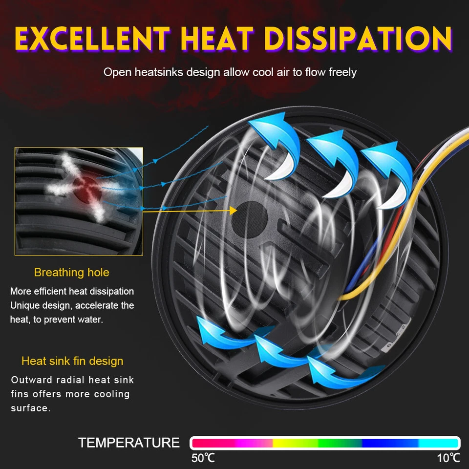 4Pcs 5.75" inch Round LED Headlights DRL High-Low Beam for Jaguar XJ6 XJS XJ12 - Image 3 of 4