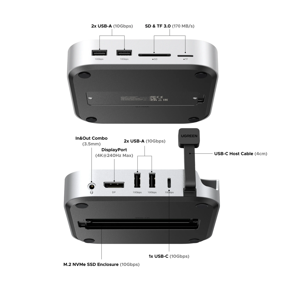 UGREEN Mac Mini M4 Docking Station 10-in-1 USB Hub M.2 SSD DP 4K