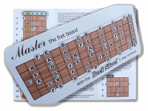 master the notes of the fretboard electric guitar chart ebay electric guitar chart