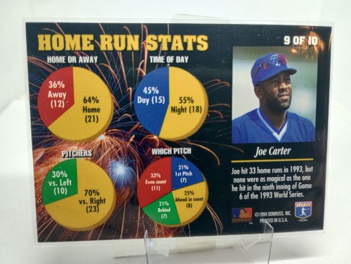 Joe Carter 1994 Leaf Power Brokers #9 - Picture 2 of 2