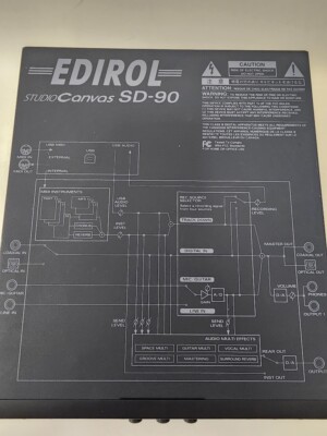 Roland SD-90 Edirol Studio Canvas MIDI Sound Module | eBay