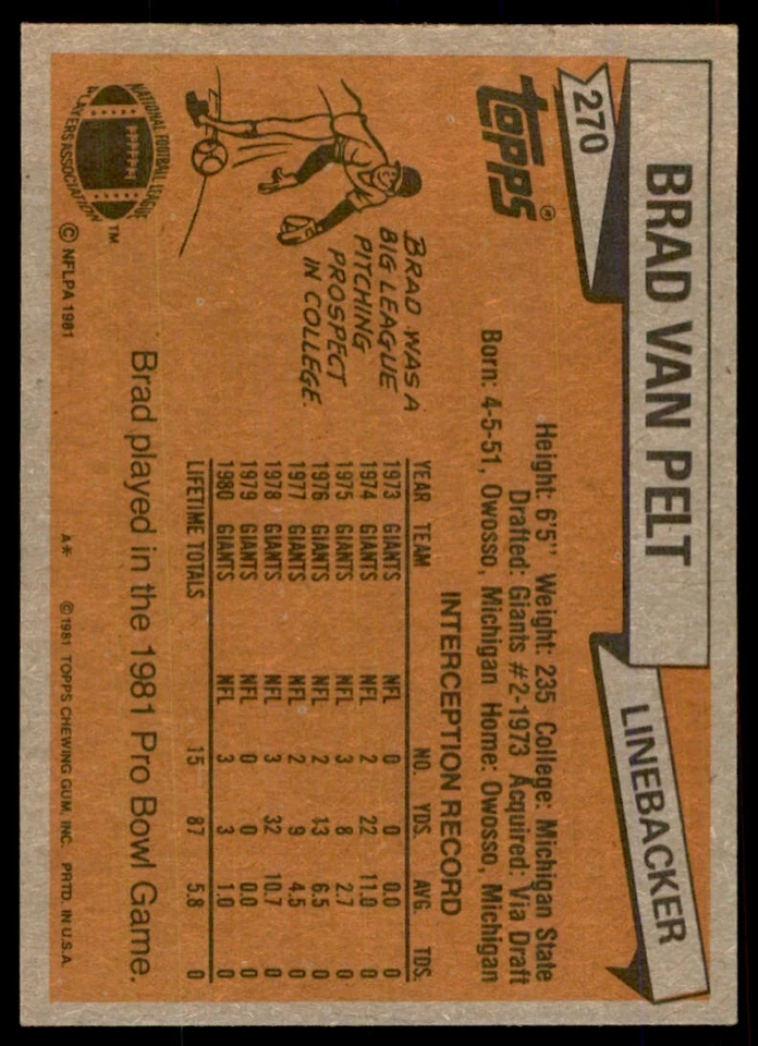 1981 TOPPS' BRAD VAN PELT. NEW YORK GIANTS #270 - Image 2 of 2