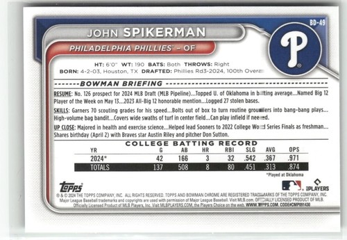 2024 Bowman Draft Phillies - You pick from Chrome, Refractors, Parellels, Numbe - Picture 29 of 149