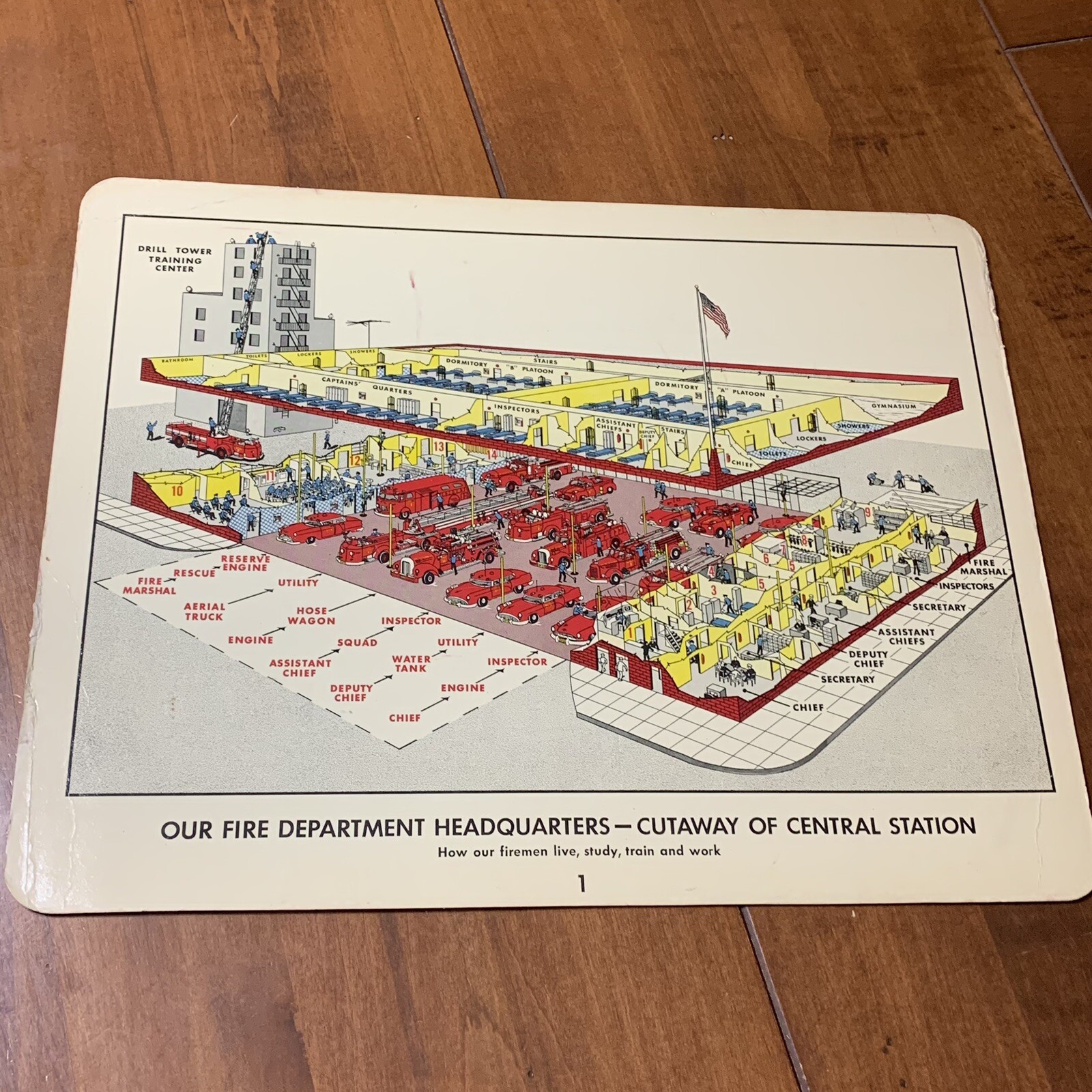 Vtg #1 Our Fire Dept. Headquarters 1954 Cutaway Of Central Station Poster Board
